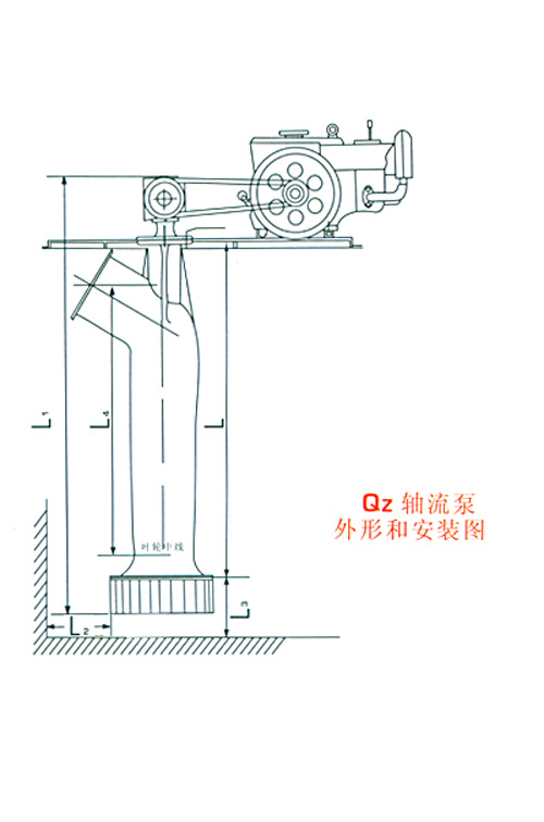 QZ轴流泵安装尺寸表