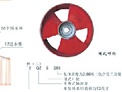 轴流泵配件系列展示